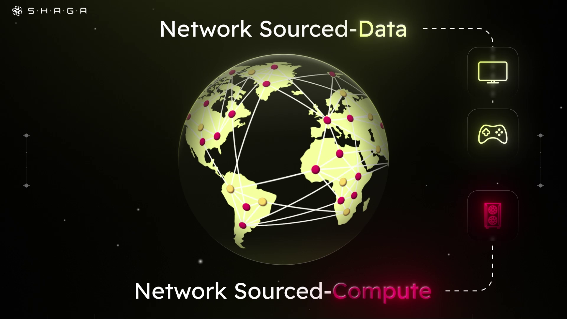 Example of Saas Explainer Video