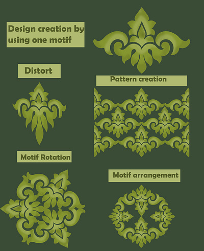 Design creation design fashion floral designs illustration vector