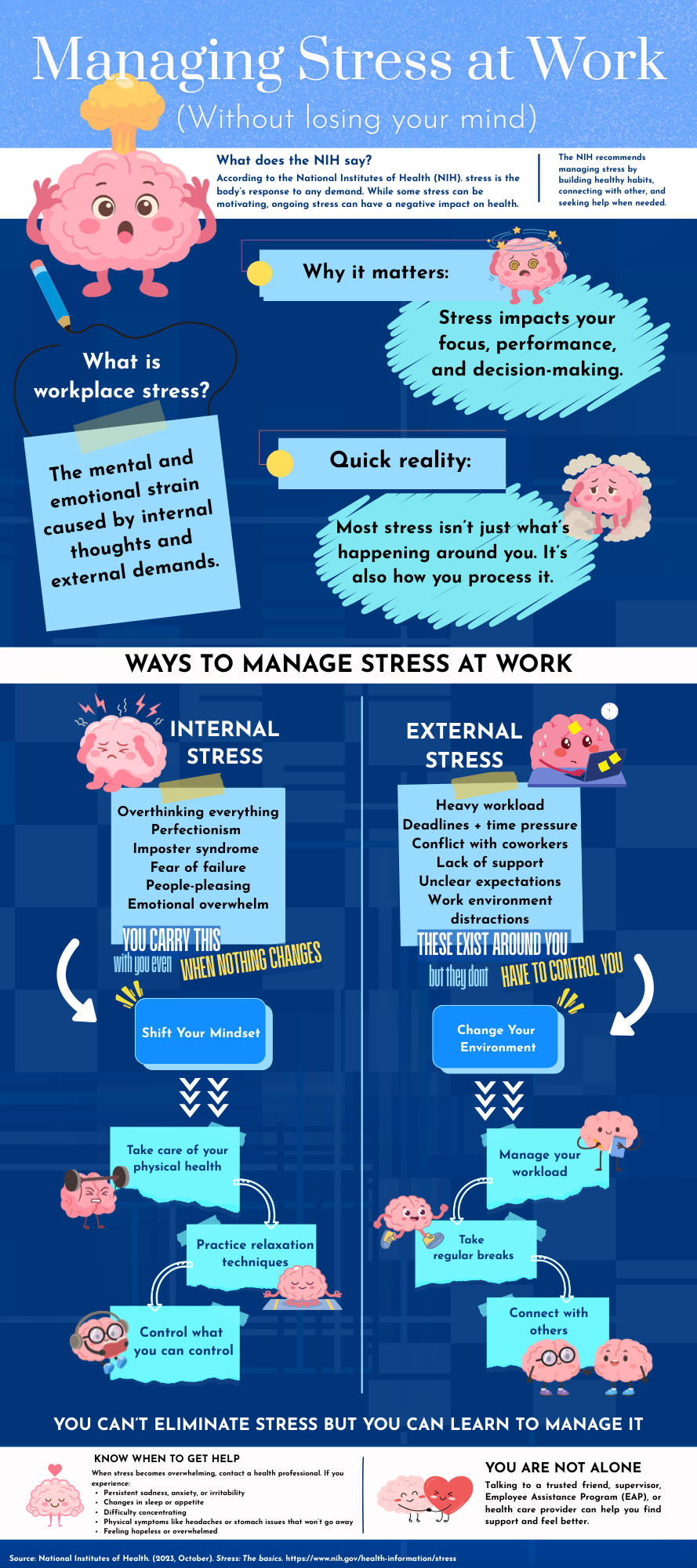 Managing Stress at. Work Infographic