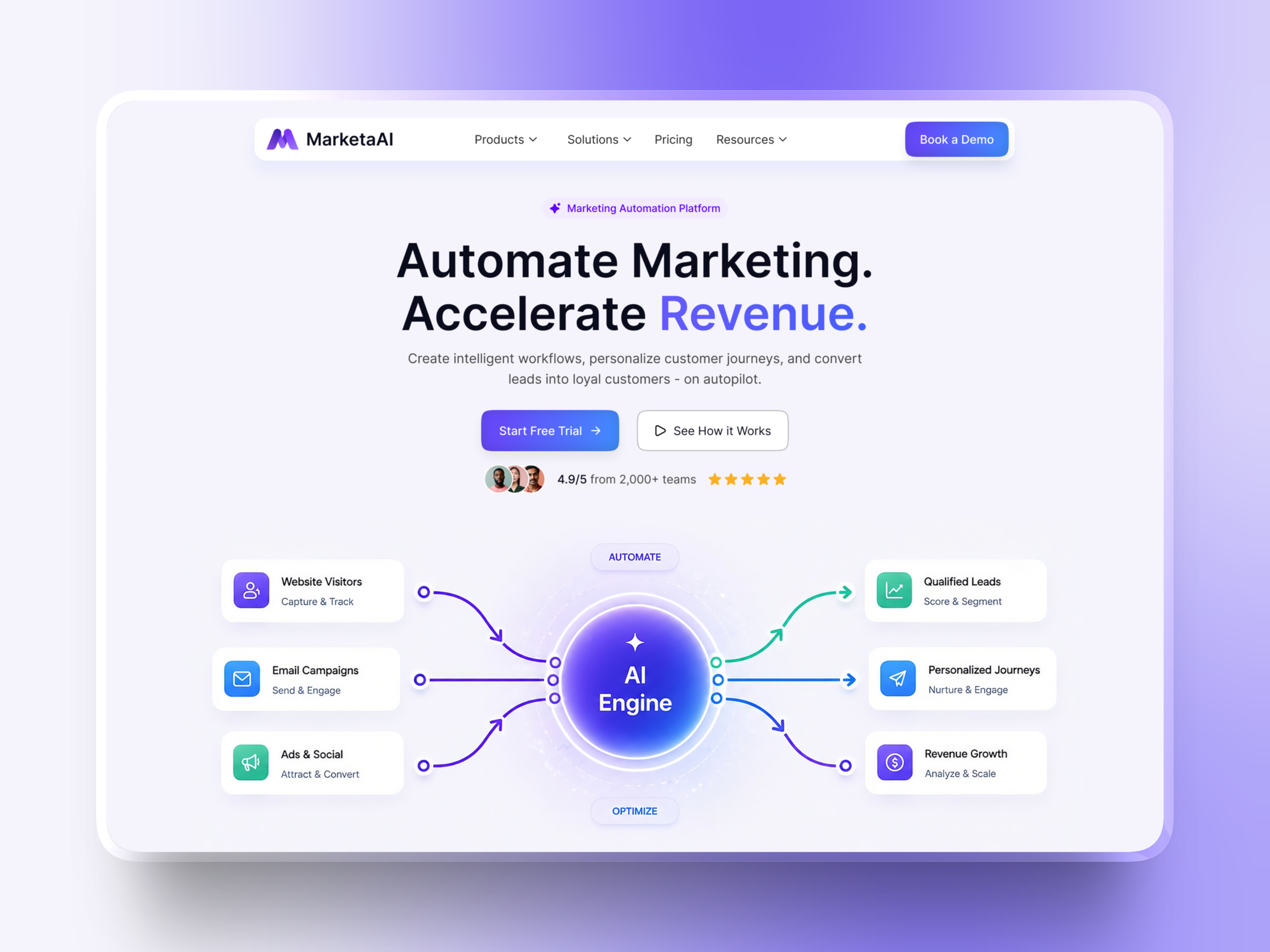 AI Marketing Automation SaaS Landing Page UIUX | CRM Dashboard ai saas crm interface landing page marketing automation product saas saas landing page service startup ui ui design ux web web design