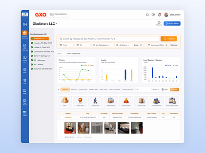 Dashboard Design - SaaS Product