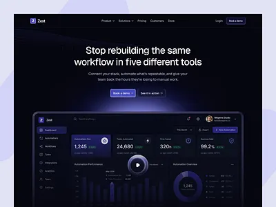Zest: SaaS Website Redesign Concept automation platform automation tool b2b saas b2b website dark theme dashboard design hero section design homepage design landing page design product design productivity saas saas hero section saas landing page saas website saas website design ui ux design web design webflow development webflow website website redesign
