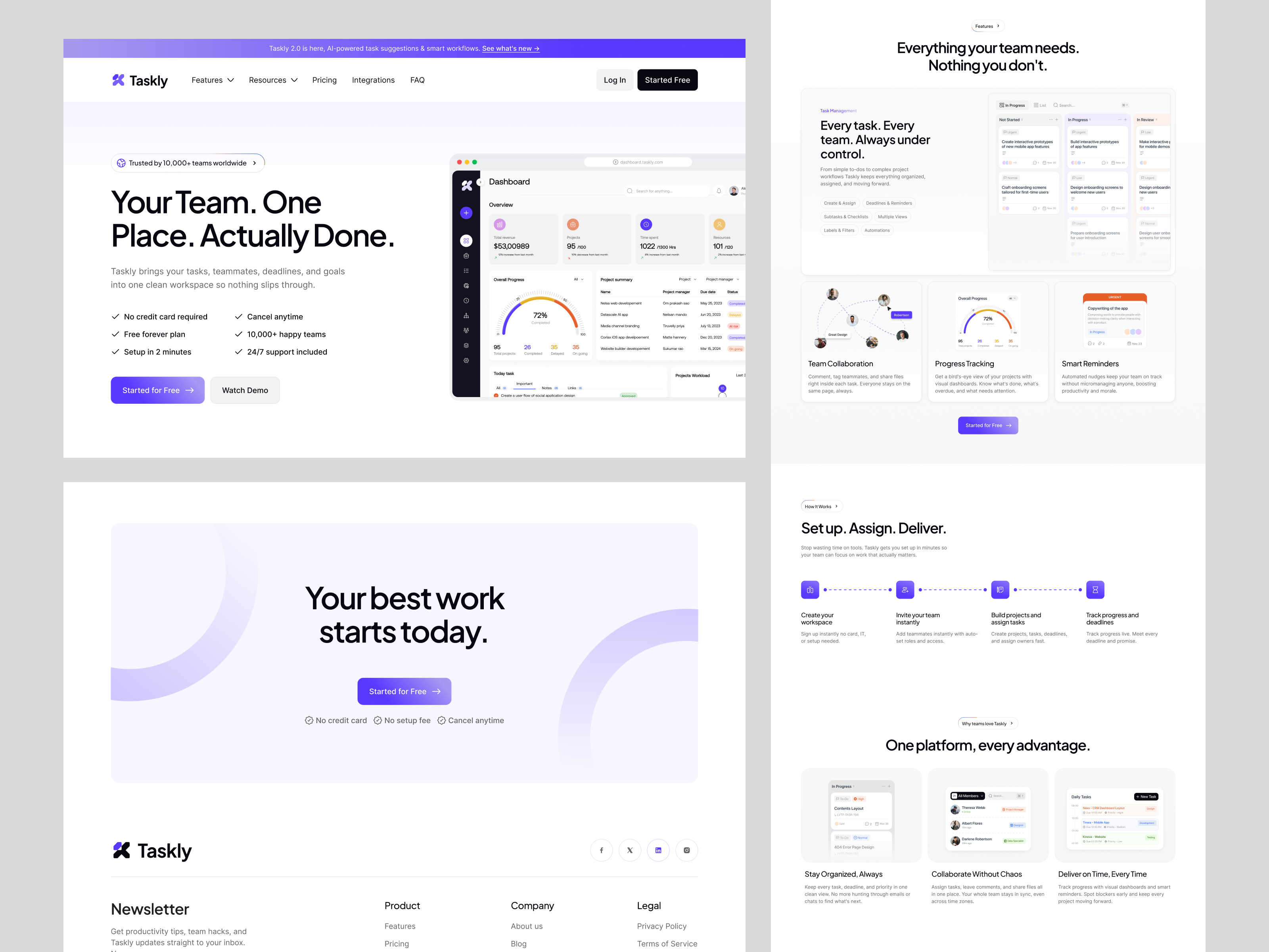 Example of Project Management SaaS Website Design