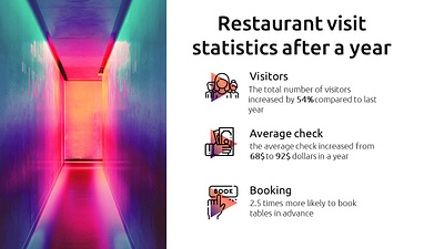 Presentation about restaurant example design graphic design ppt presentation slide slides teamplate