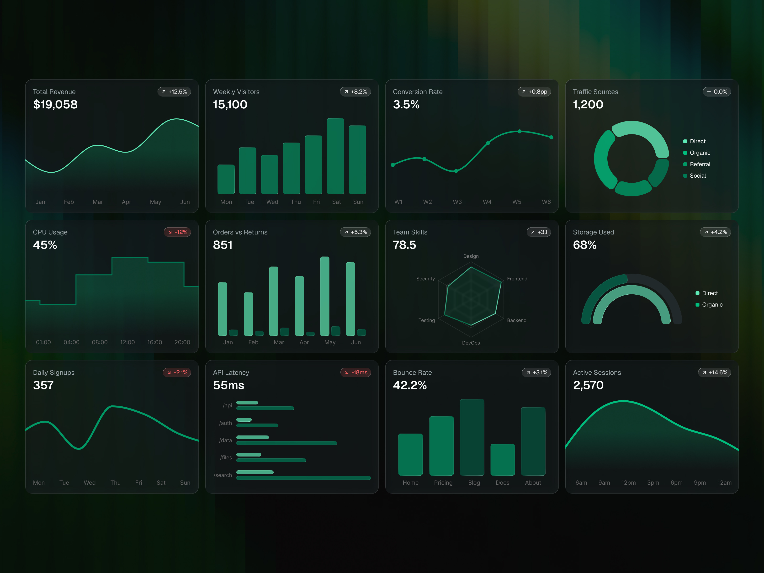 Day 20 of Daily UI!