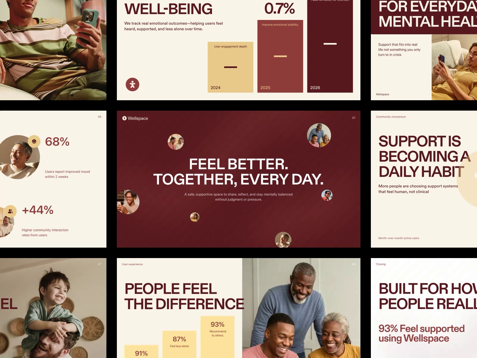 Example of Presentation Pitch Deck Design