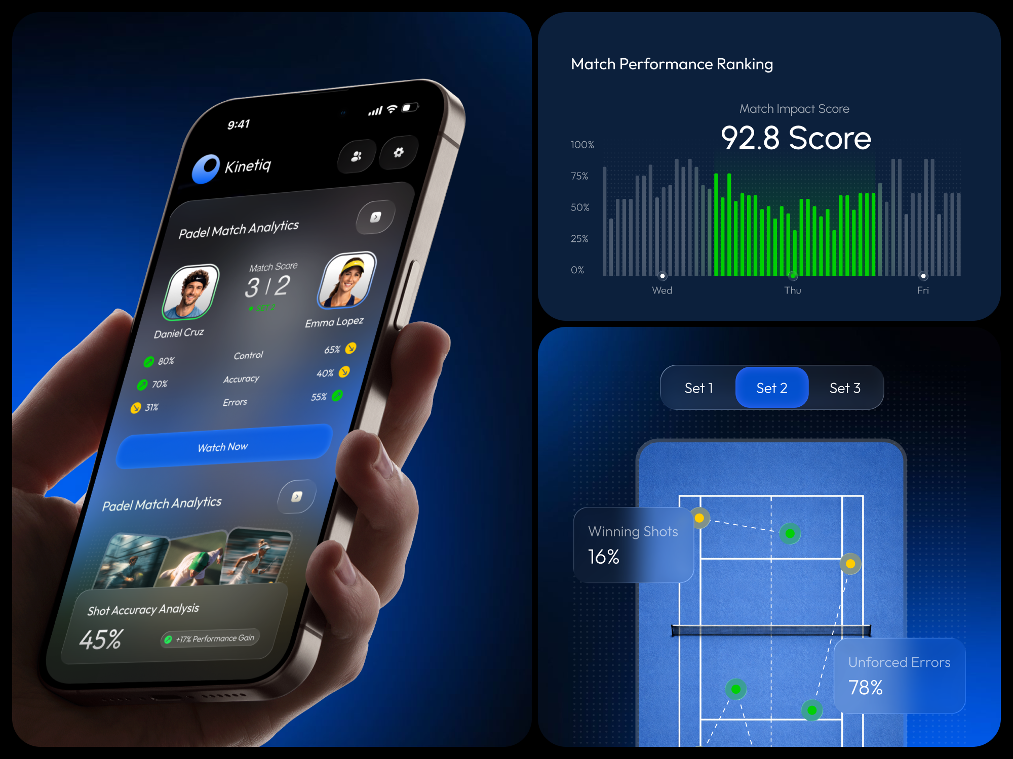 Kinetiq | Comprehensive Padel Match Analytics