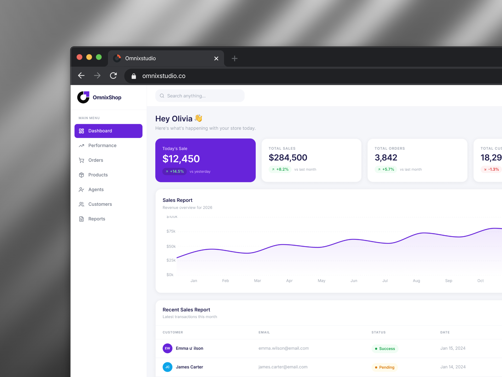 Example of Dashboard Design — Admin Panel UI/UX