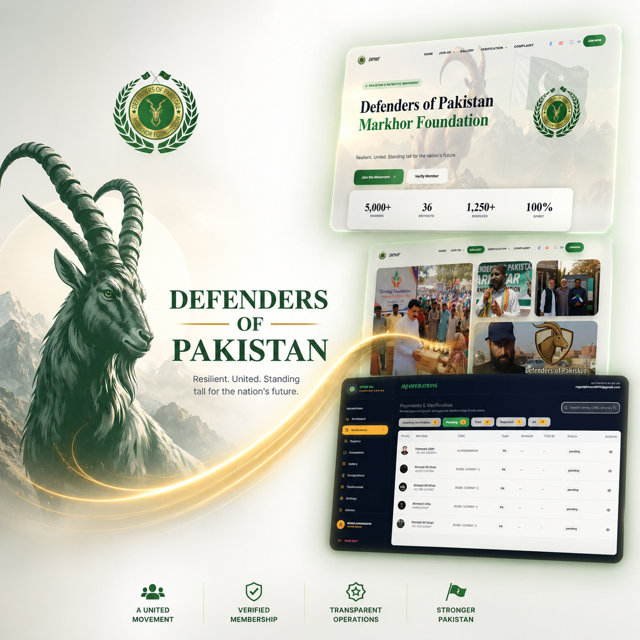 HCEP: Building Digital Trust for Pakistan's Patriots community platform full stack development government technology membership platform next.js pakistan tech privacy first architecture real time analytics security first design supabase