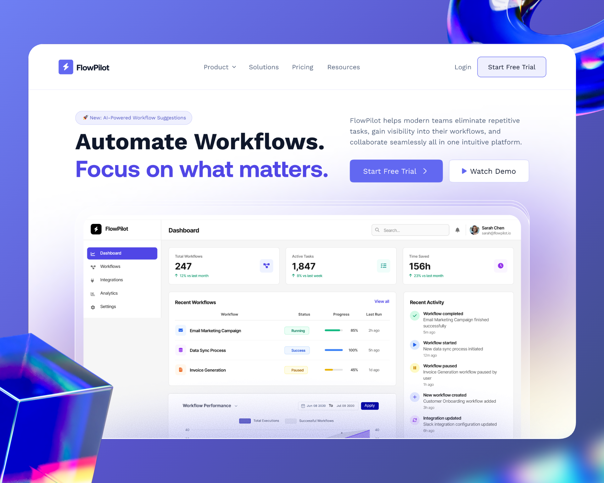 Example of Website Design And Development