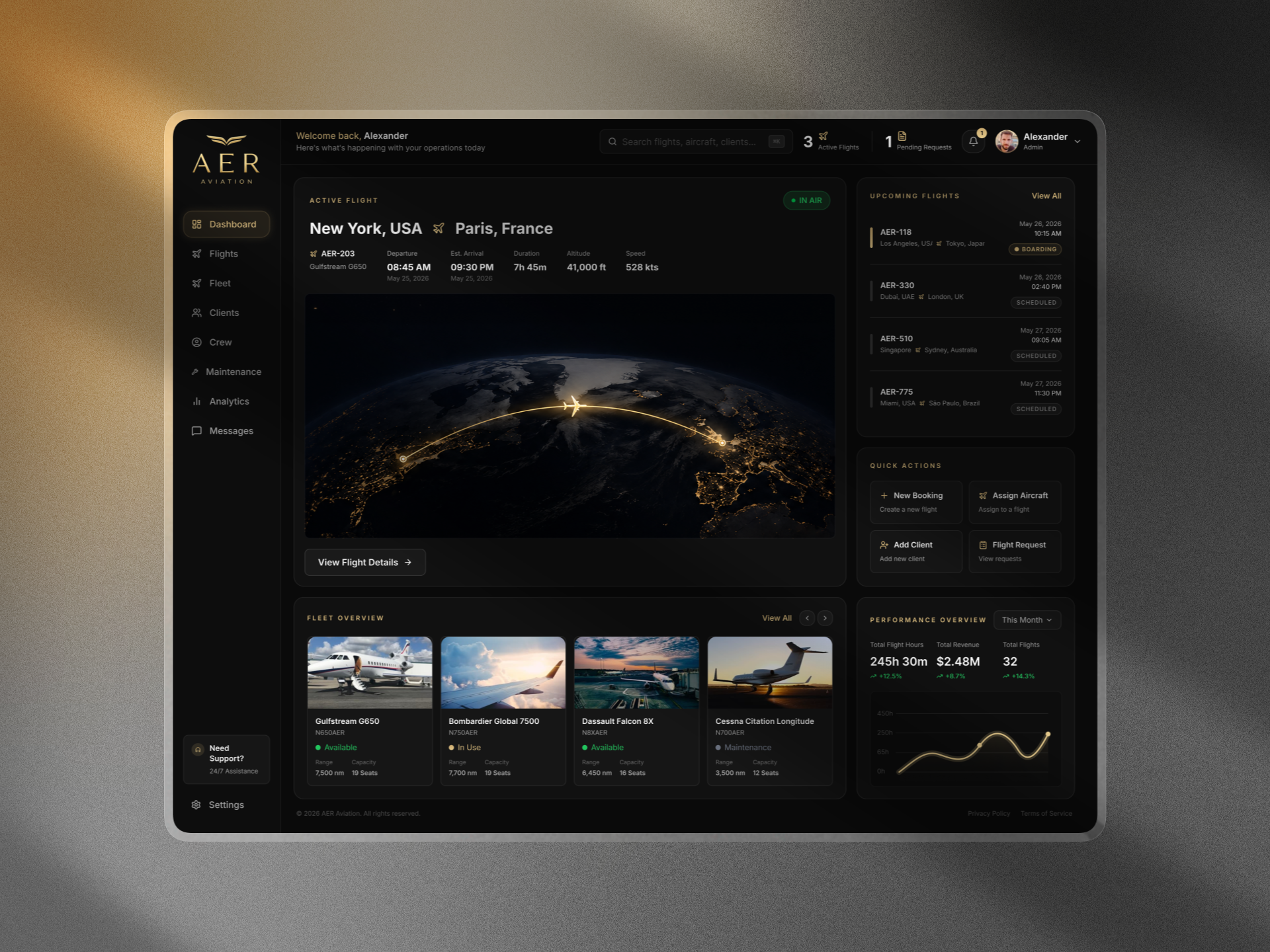Example of Dashboard Design — Admin Panel UI/UX