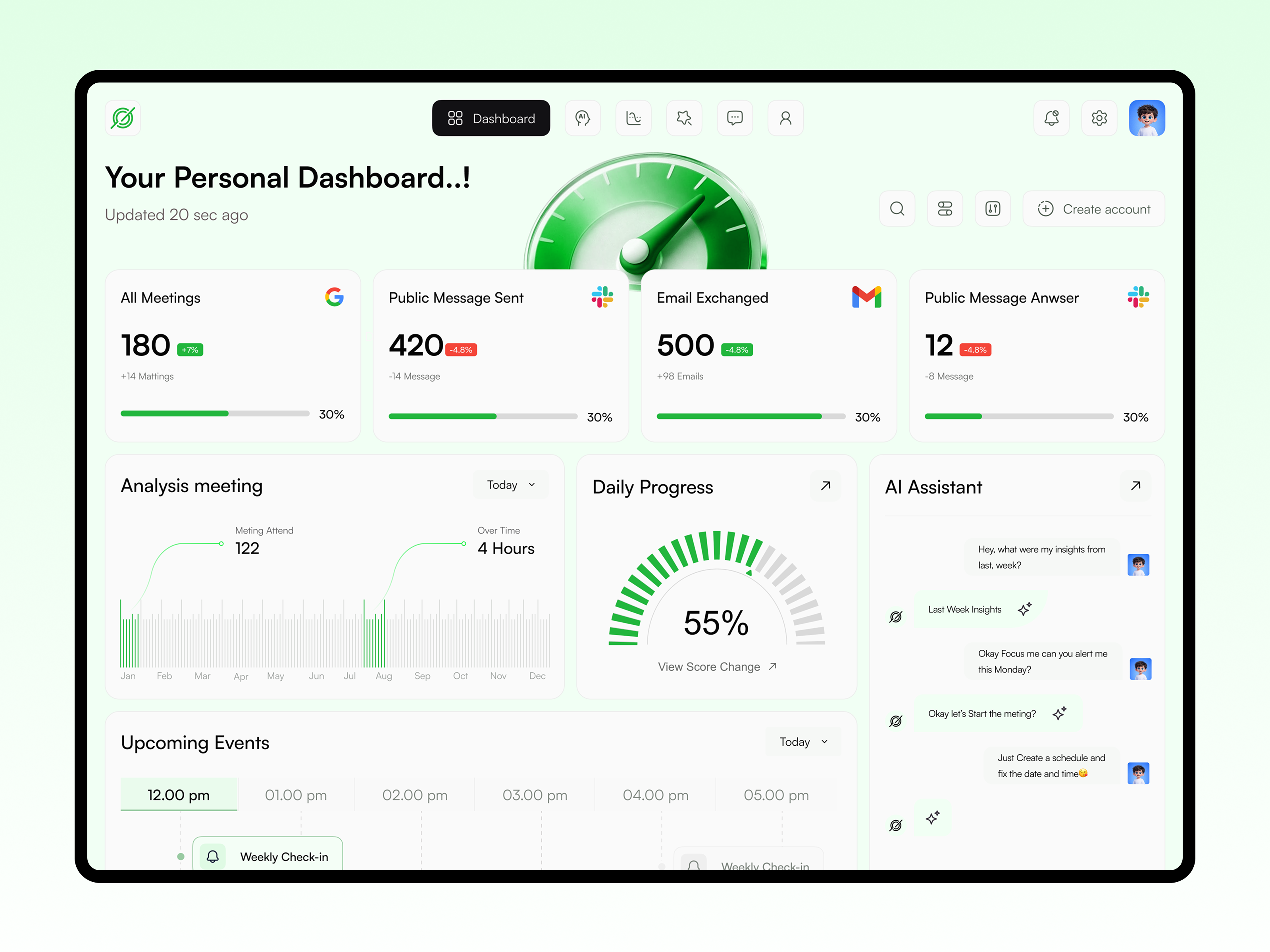 AI-Powered Analytics Dashboard ai ai dashboard analytics ui b2b software design custom dashboard dashboard dashboard design data visualization finance modern dashboard saas product design sass sass dashboard startup dashboard team management web web app design