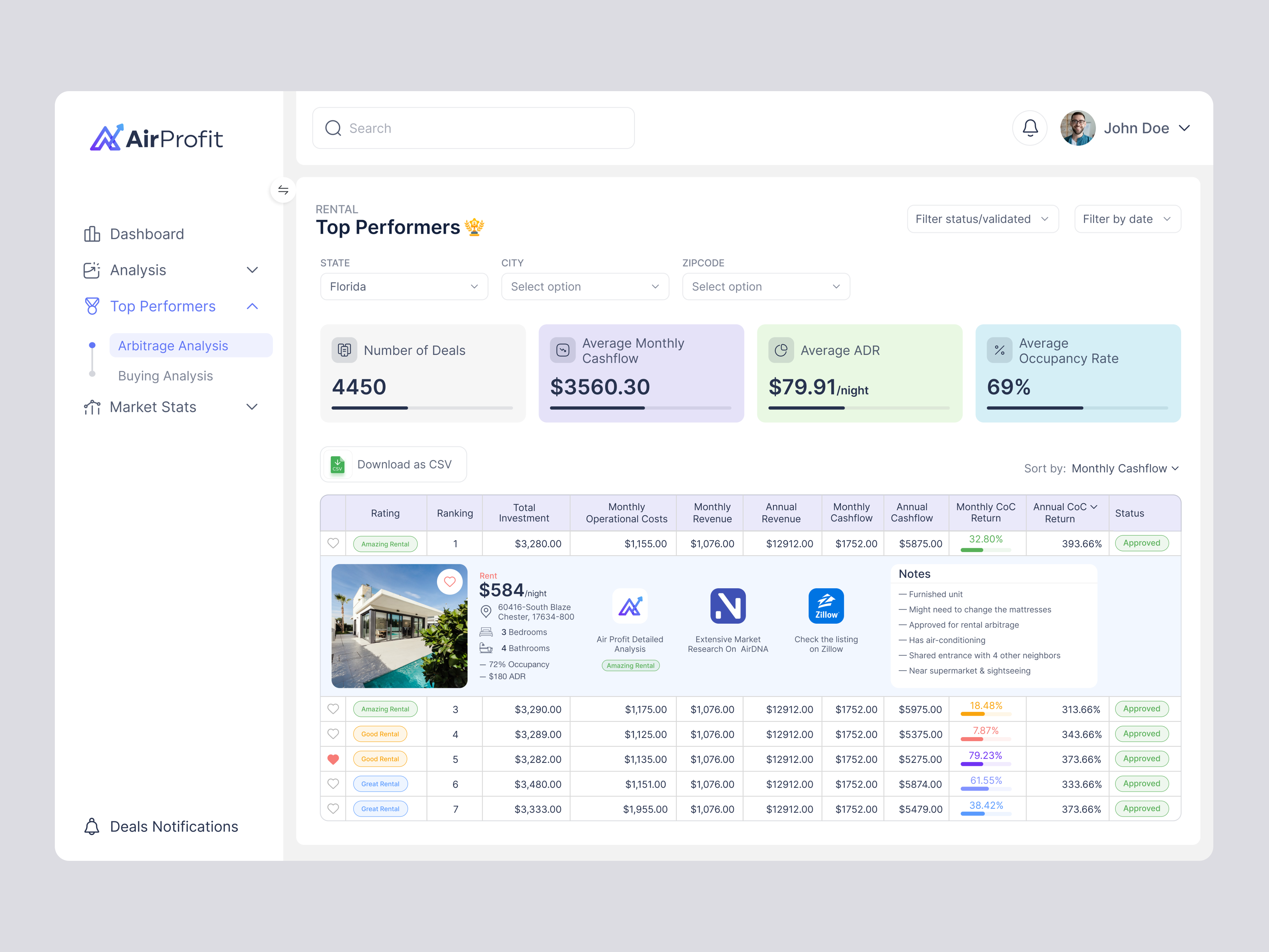 Example of Web App / Dashboard Design