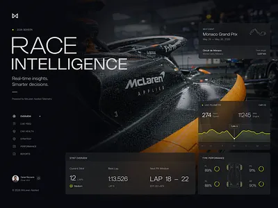 Dashboard Design – Motorsport Racing Telemetry Interface analytics automotive ui bento grid dark mode dashboard data visualization formula 1 interface minimal ui product design racing saas sports ui tech telemetry typography ui design ux design visual identity web design