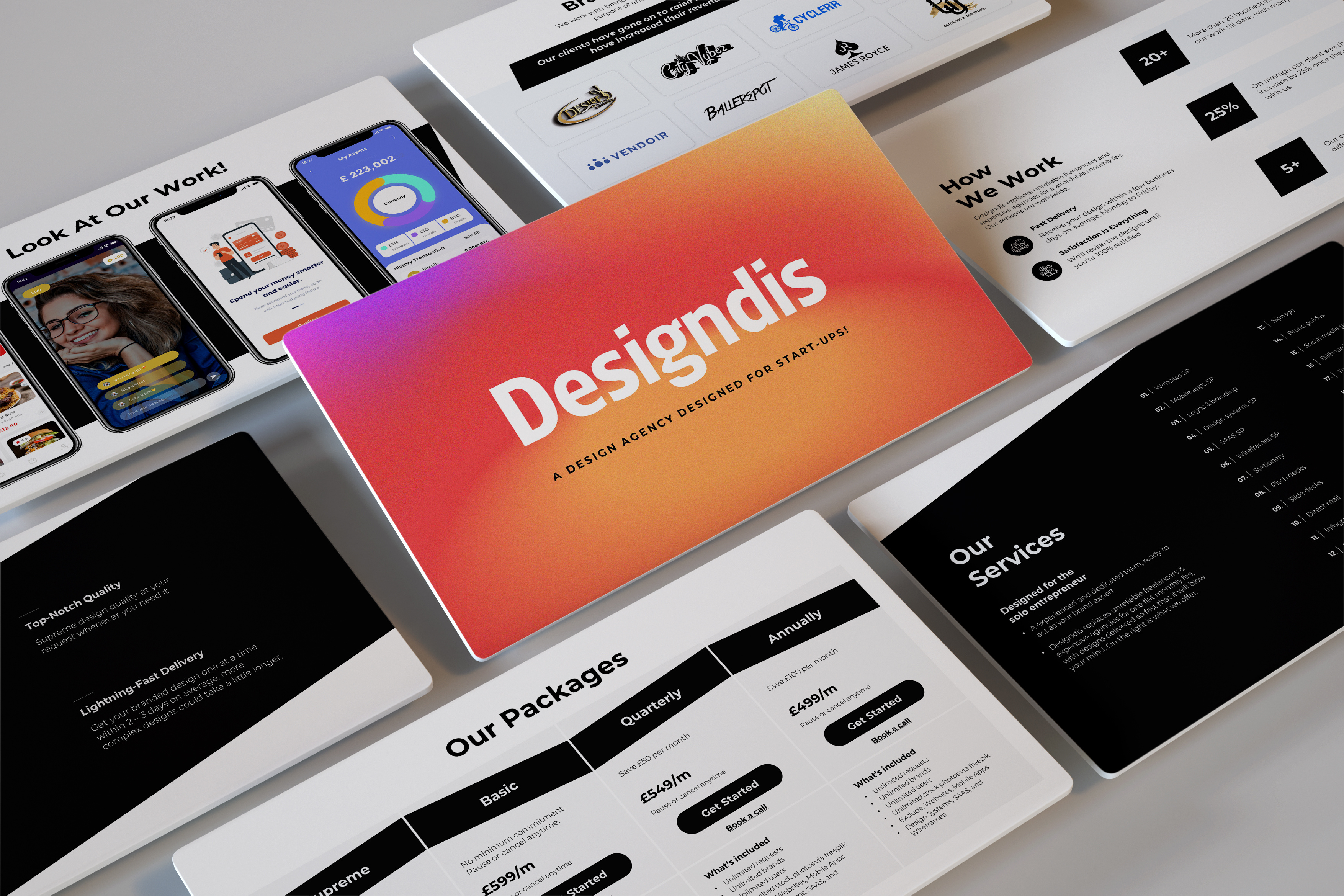 DESIGNDIS | Agency Presentation — PowerPoint agency deck agency pitch deck agency presentation brand presentation branding presentation business presentation corporate presentation creative agency deck creative presentation deck design graphic design marketing presentation pitch deck designer powerpoint powerpoint design presentation design professional presentation slide deck slide design visual storytelling