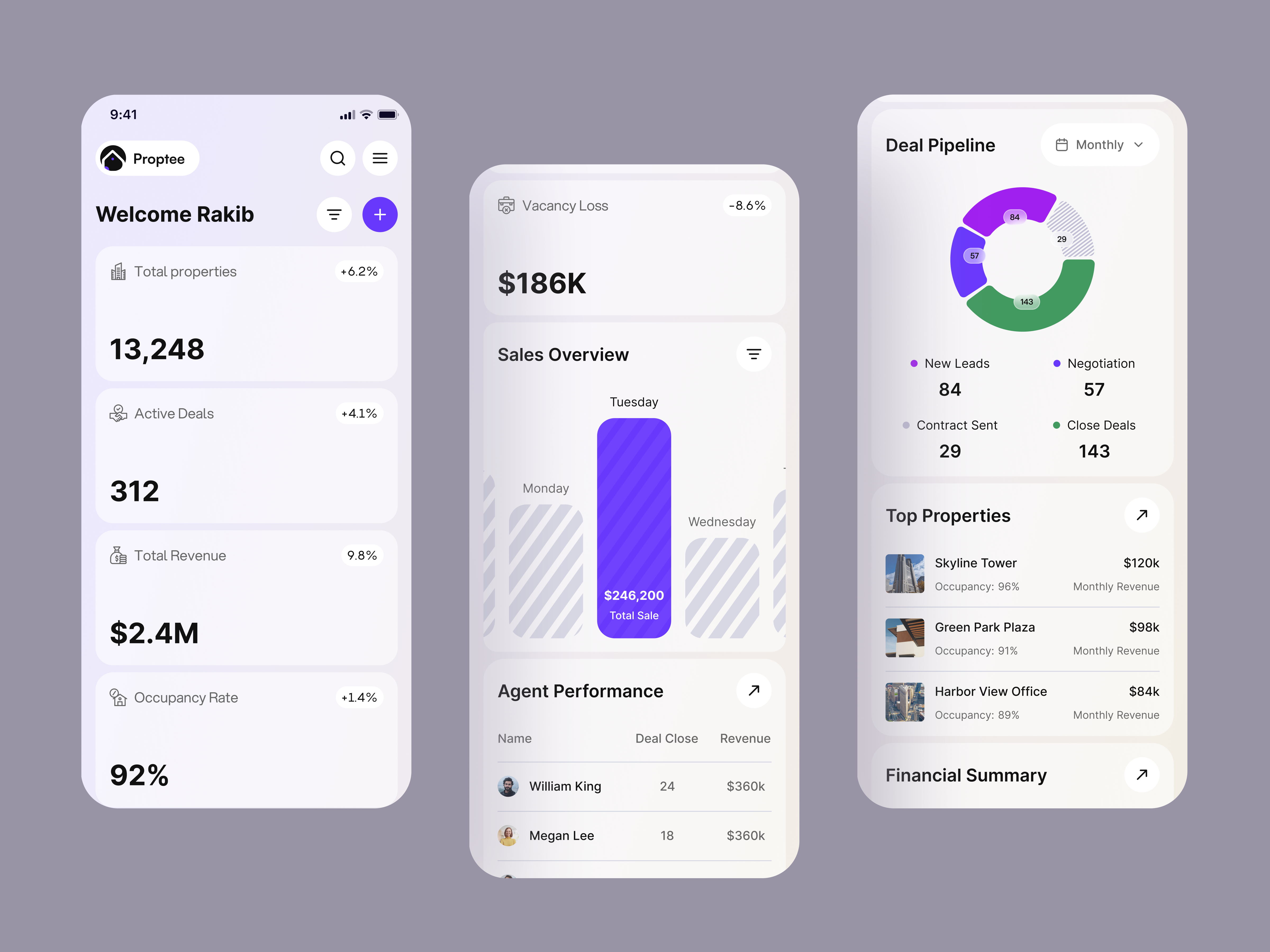 Real Estate Management Dashboard Mobile (B2B SaaS) b2b b2b dashboard crm dashboard dashboard dashboard design mobile mobile version modern ui real estate b2b real estate dashboard saas dashboard web app web app design