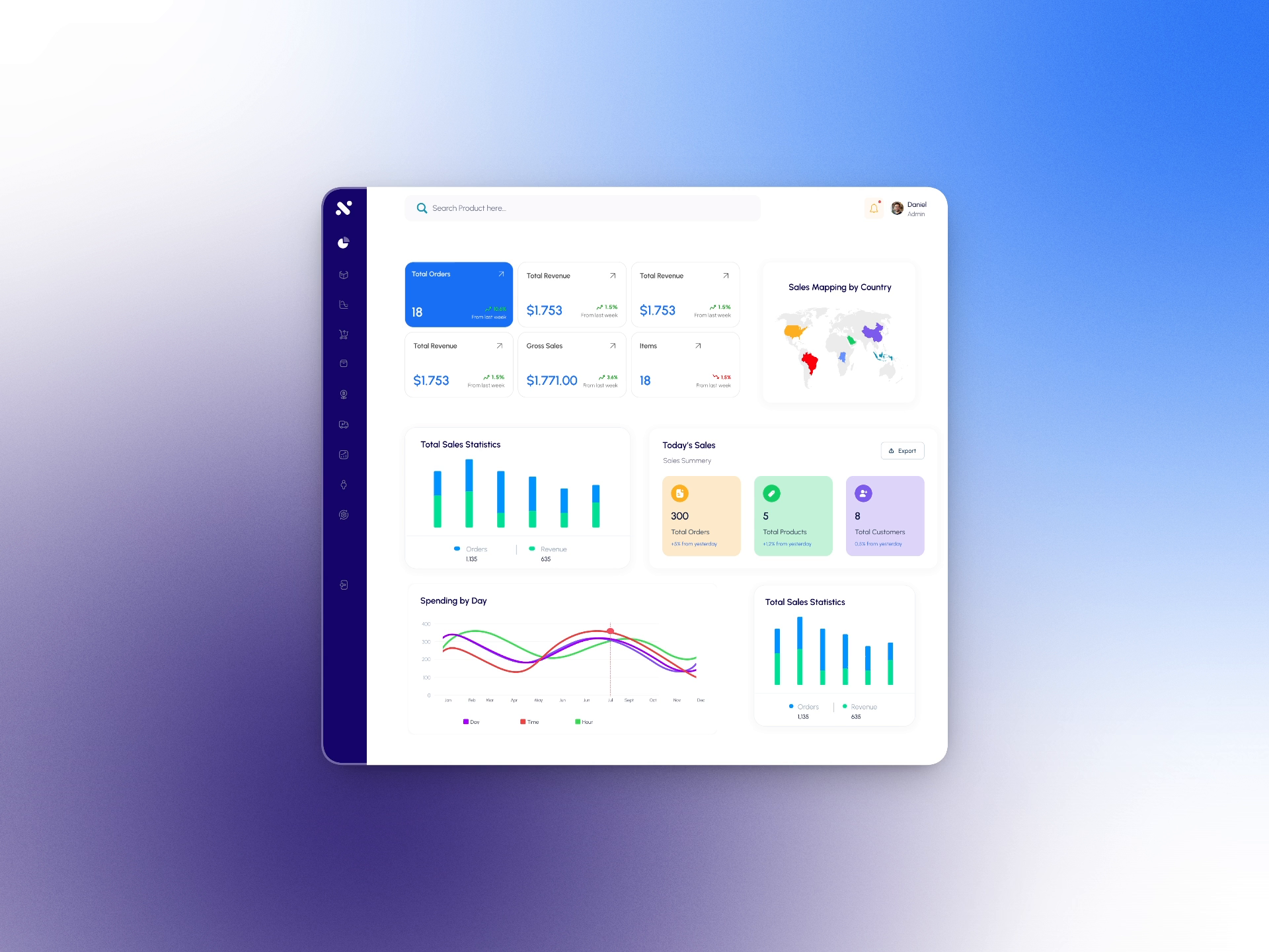 Example of Web App & Saas Dashboard Design
