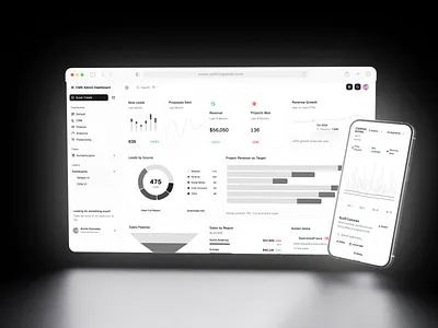 CMS Admin Panel UI/UX Design admin dashboard admin panel ai dashboard analytics b2b backoffice cms control panel crm dark mode dashboard data visualization enterprise ui management system product growth saas dashboard saas ui ux design web application