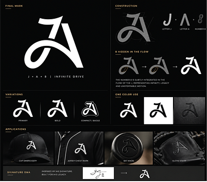 JA8 monogram Identity