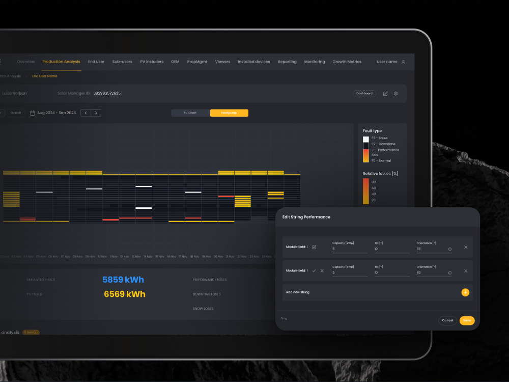 Example of Dashboard UI UX Design For Solar Energy