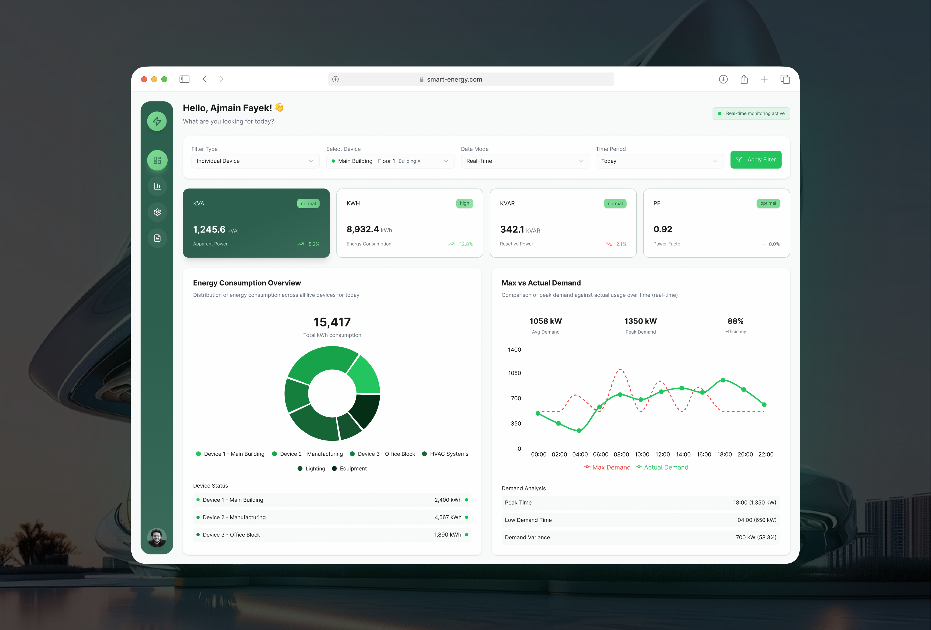 Smart Energy Dashboard admin dashboard design ai dashboard interface analytics dashboard ui business dashboard ui clean dashboard ui crypto dashboard ui dark mode dashboard ui dashboard prototype design dashboard wireframe data visualization dashboard enterprise dashboard ui figma dashboard ui fintech dashboard design modern dashboard ui ux product dashboard ui responsive dashboard design saas dashboard ui ui ux dashboard design user dashboard design web app dashboard design
