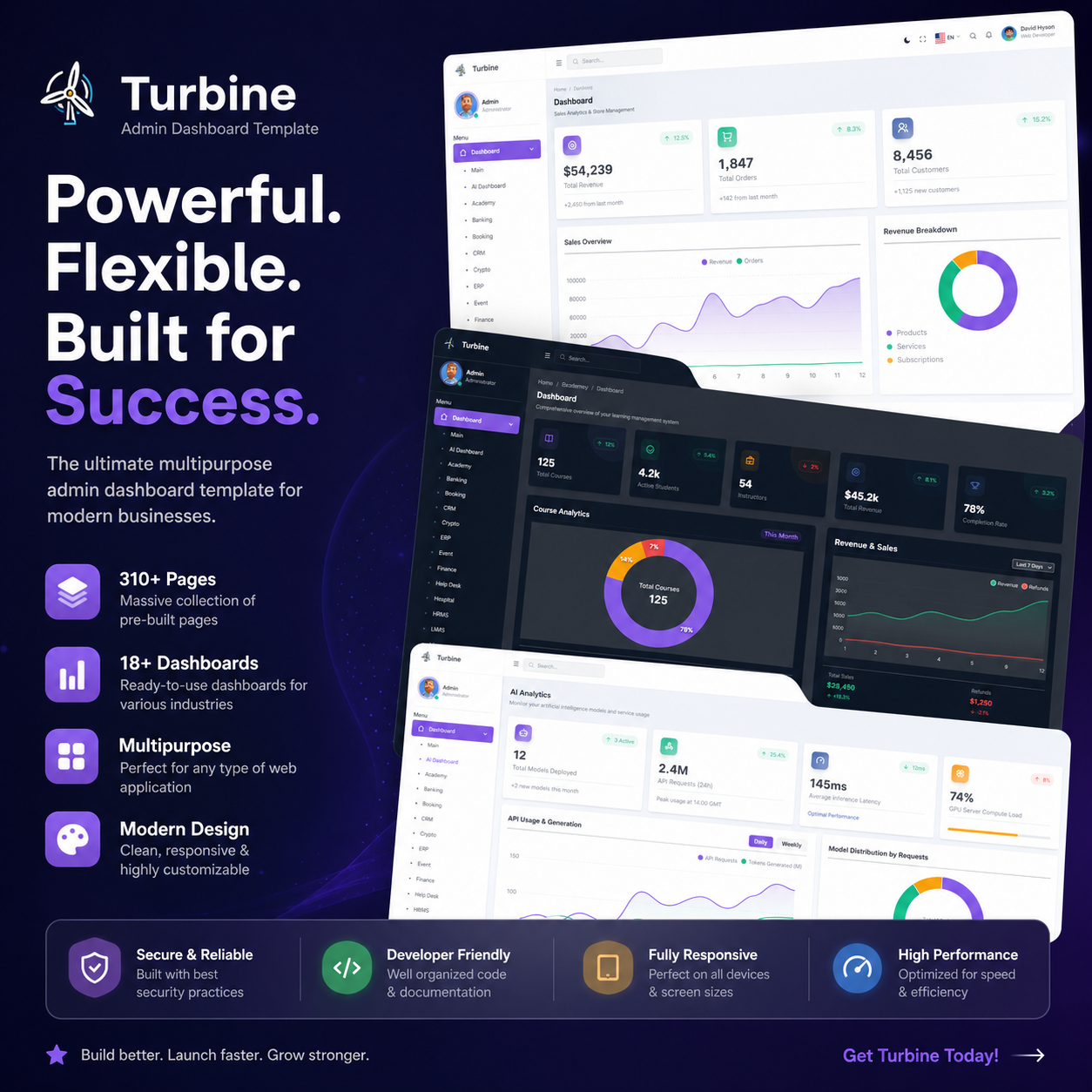 Turbine Admin Dashboard admin dashboard admin theme dashboard dashboard template graphic design turbine admin ui