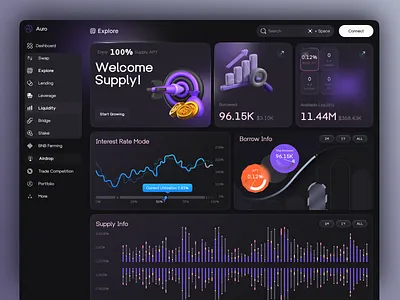 Web3 Crypto AI Dashboard – 3D Website Web Design 3d 3d website ai dashboard ai web bitcoin canalytics chart crypto dark mode dashboard ai stats web design web3