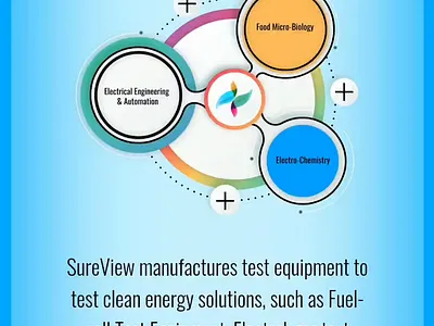 PEF Machine Manufacturing Company Website Design animation divi website graphics design mobile design responsive web design ui design web design website design wordpress