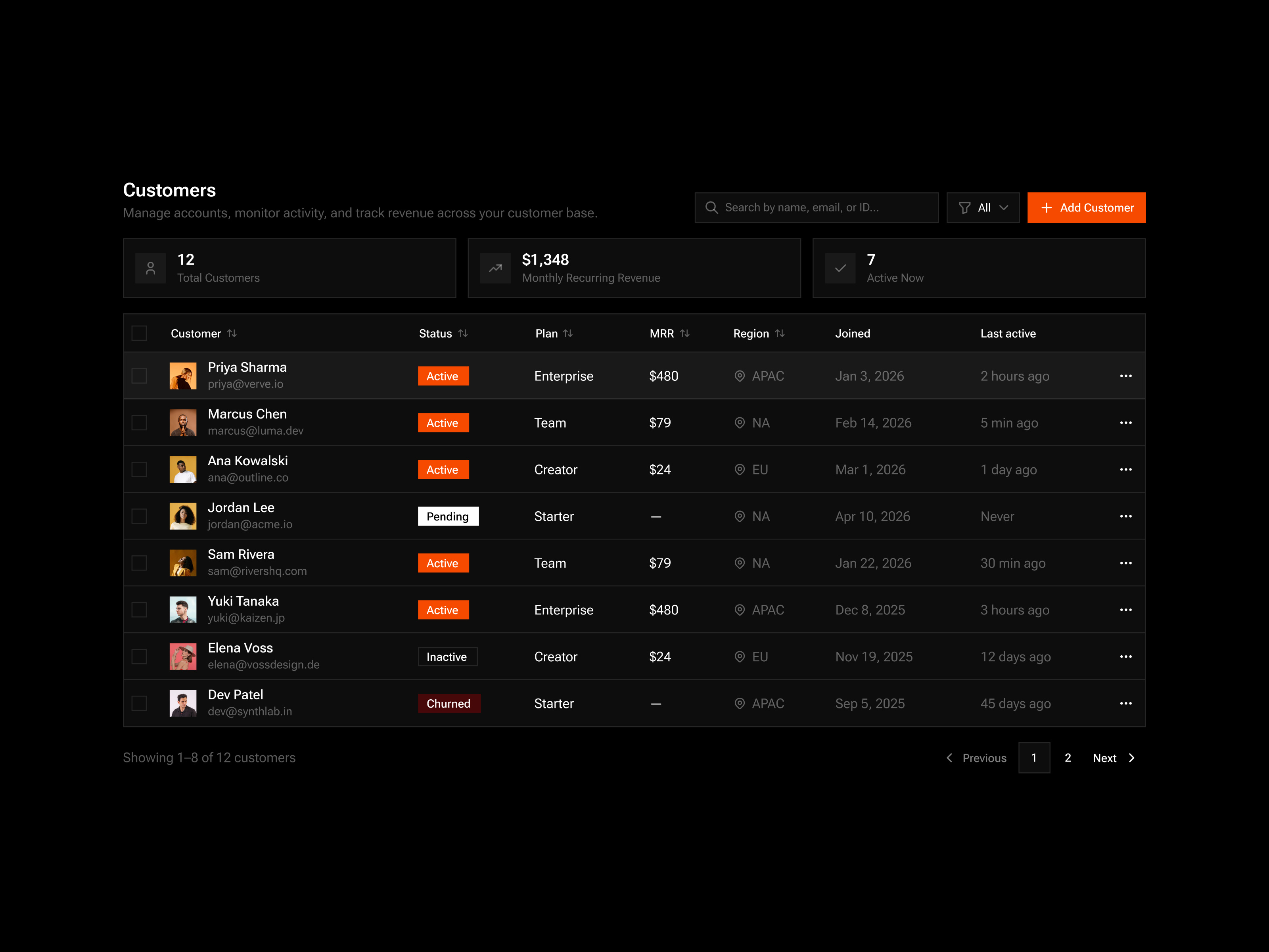 Day 22 of Daily UI!