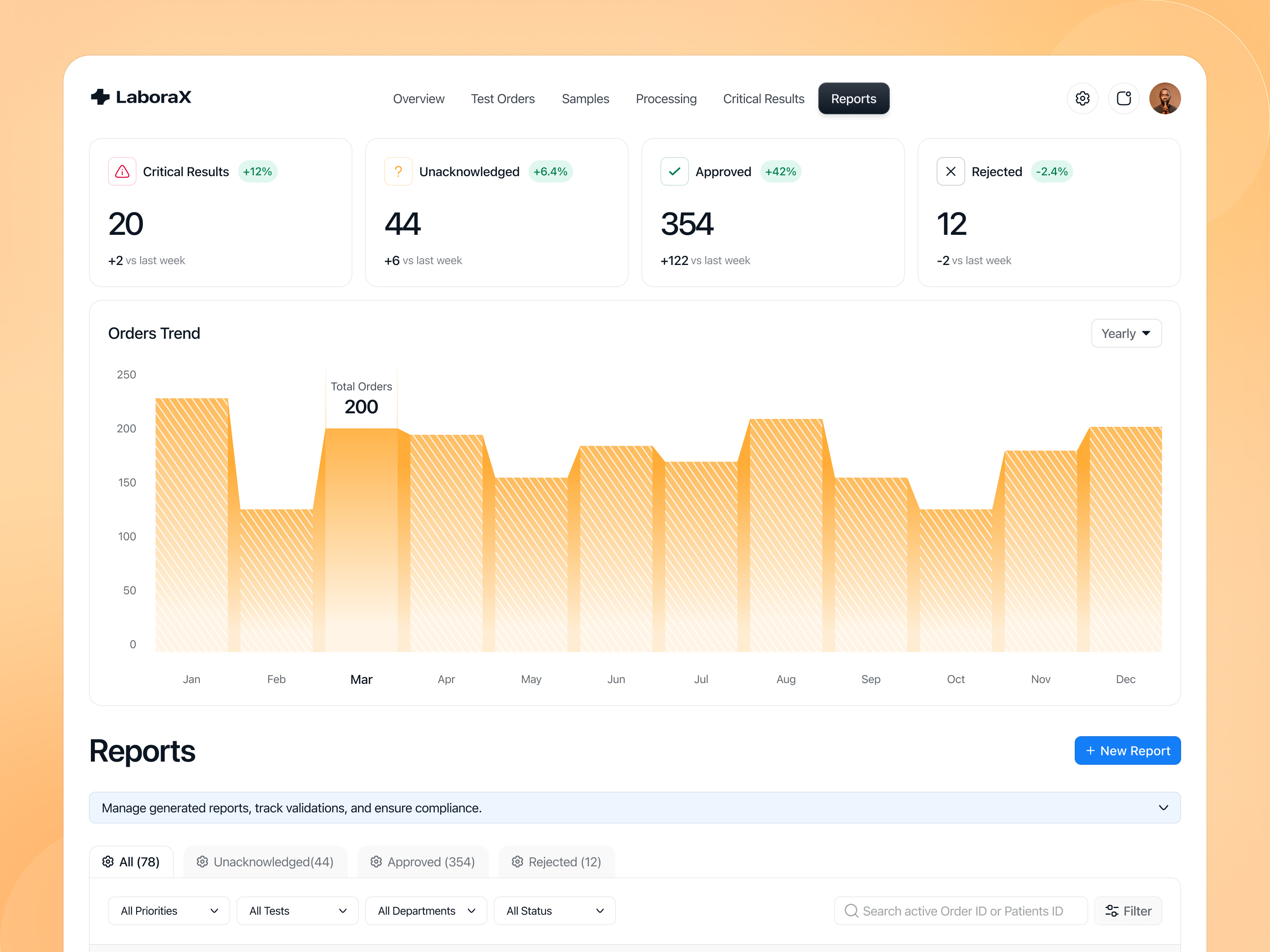Diagnostic Lab Reports Page b2b saas clinic dashboard diagnostic labs doctor health health care healthtech hospital lab medical online healthcare product design report saas tele medicine uiux design