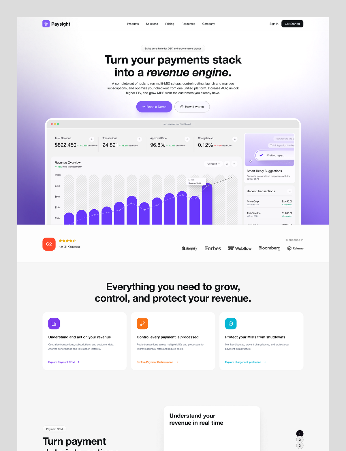 Fintech SaaS Landing Page Image 2