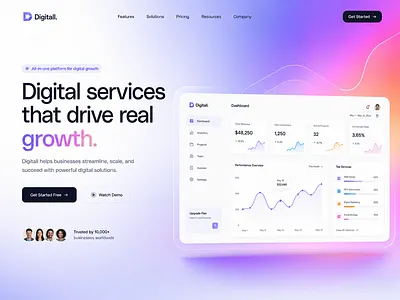 Digital – All-in-One SaaS Growth Dashboard UI agency management software all in one platform analytics dashboard design b2b saas design business analytics clean ui design conversion rate ui dashboard ui data visualization digital growth platform digital saas dribbble shot figma dashboard kpi dashboard modern web design performance dashboard product design saas dashboard ui startup dashboard web design 2026