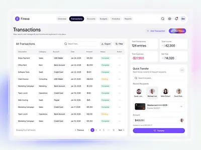 Finexa — Transactions Management Dashboard UIUX interface product service startup ui ux web