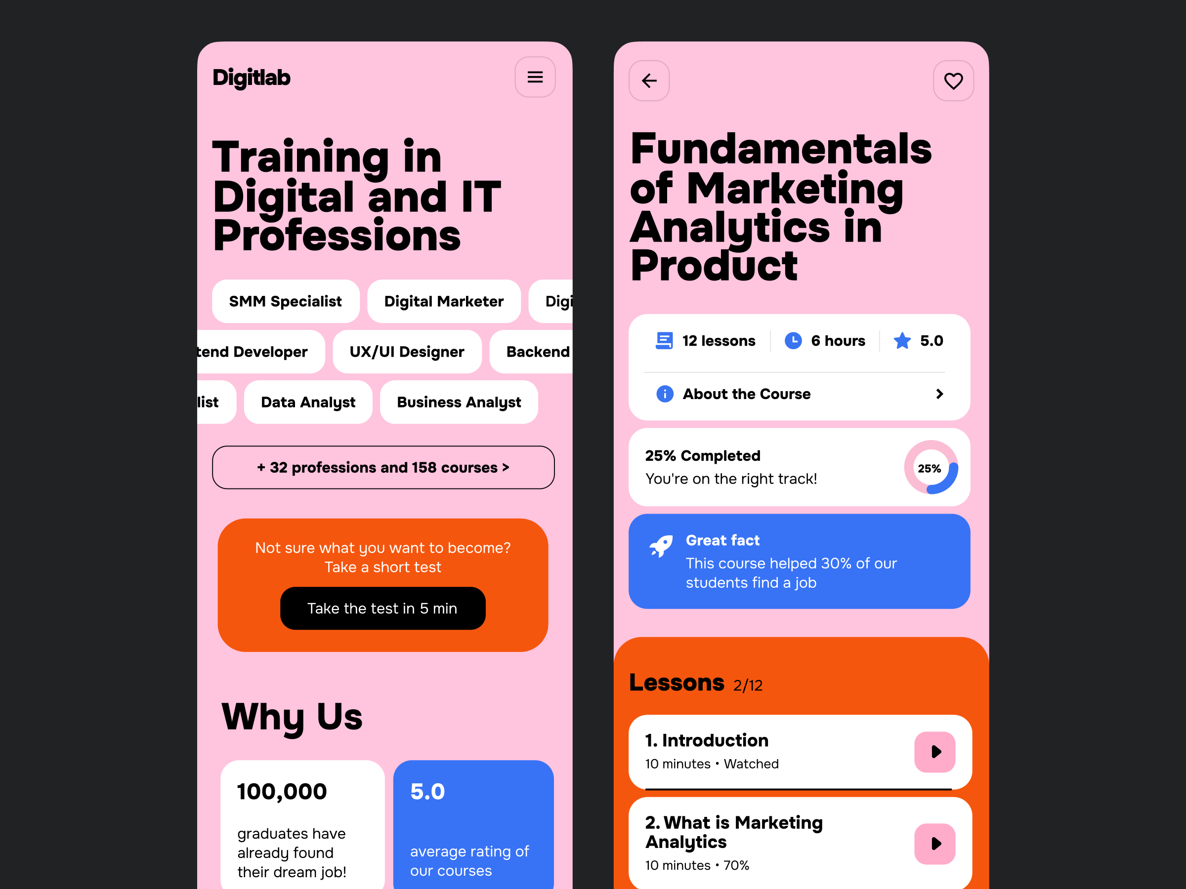 EdTech Mobile App UI, Online Learning Platform, Course Dashboard