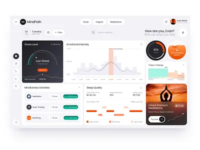 HealthTech SaaS Dashboard UX/UI | Data Visualization dashboard design design systems healthcare healthcare dashboard product design