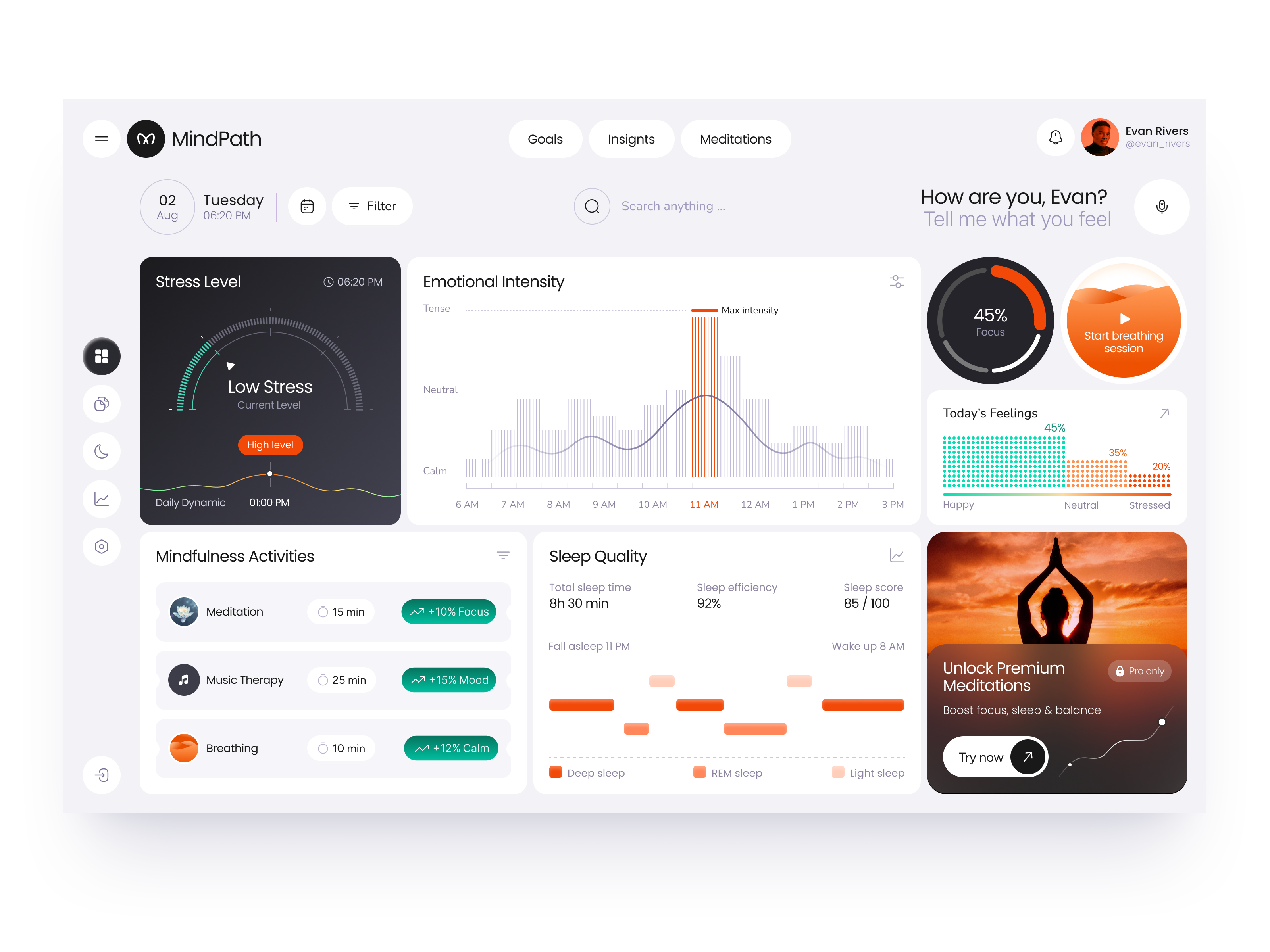 Example of Healthcare Dashboard UX UI Product Design