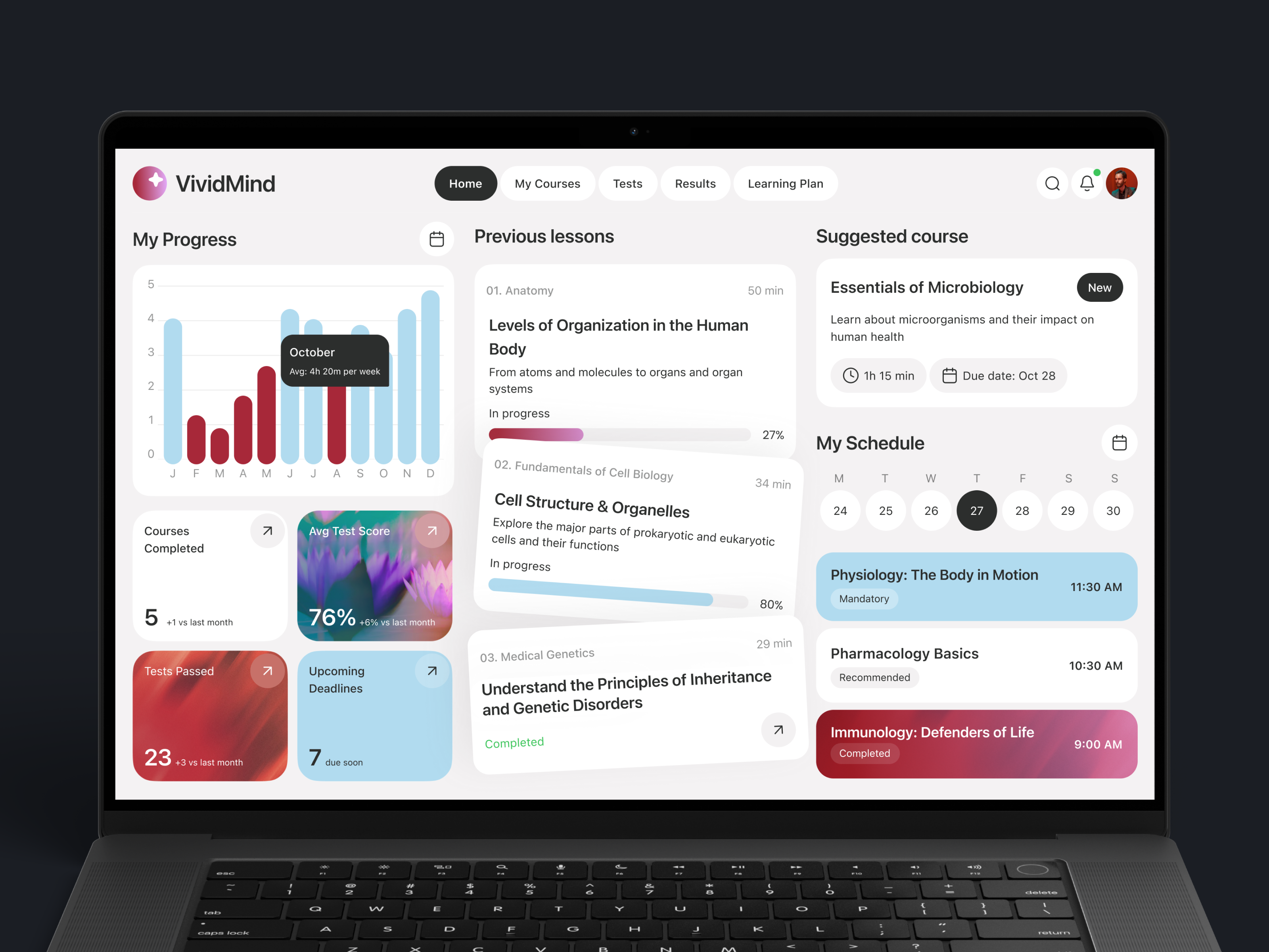 Education Management Web Design