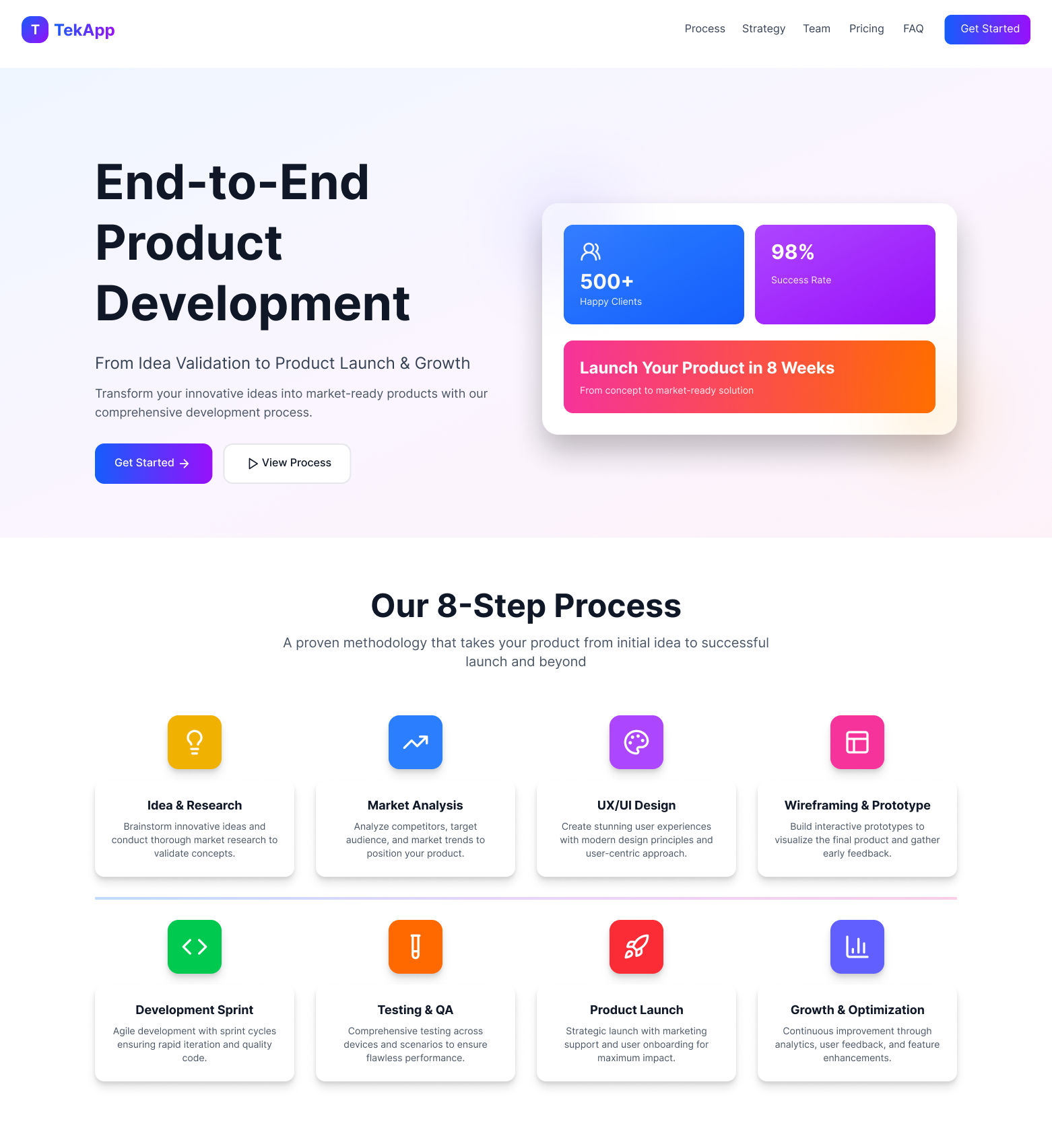 End-to-End Product Development Landing Page dashboard figma landingpage mobileapp productdesign saas startup uidesign webdesign