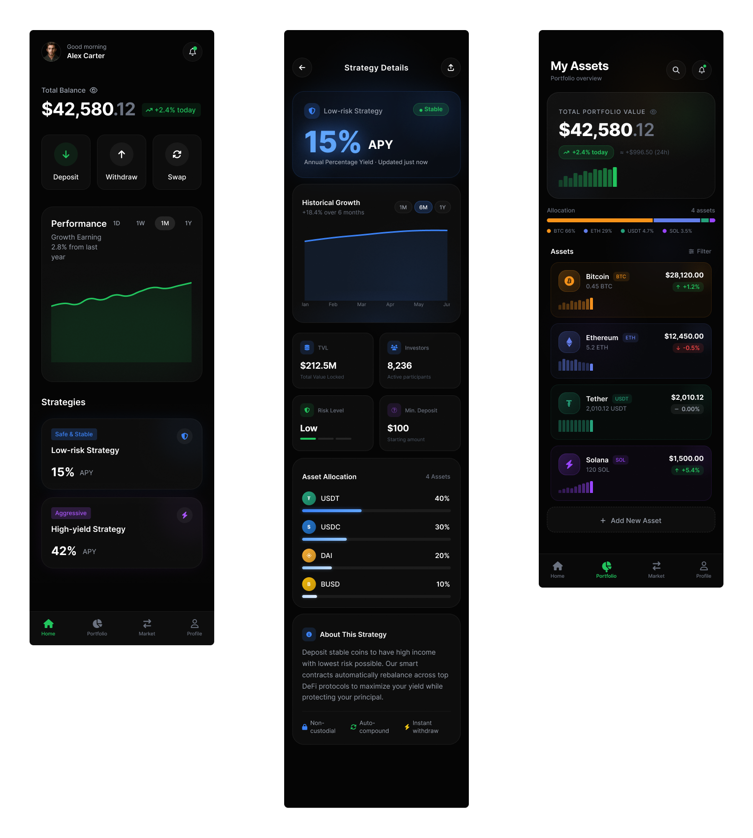 Crypto Wallet — Yield-Focused Portfolio Experience