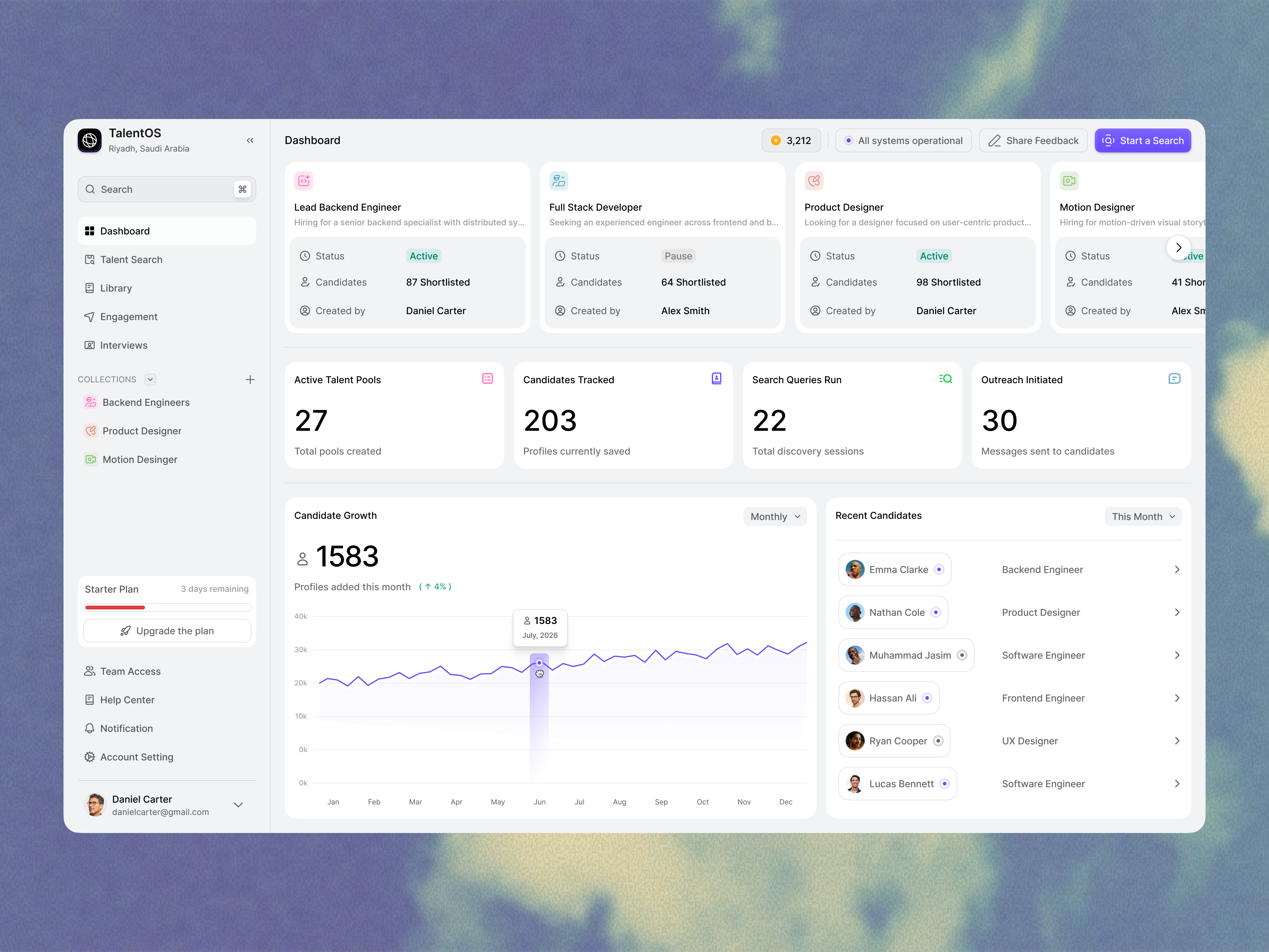 HR SaaS Dashboard – Talent Recruitment Platform Web UI b2b product design design figma dashboard hr saas dashboard landing page recruitment platform ui saas dashboard design talent management design ui web web app ui web design webdesign website