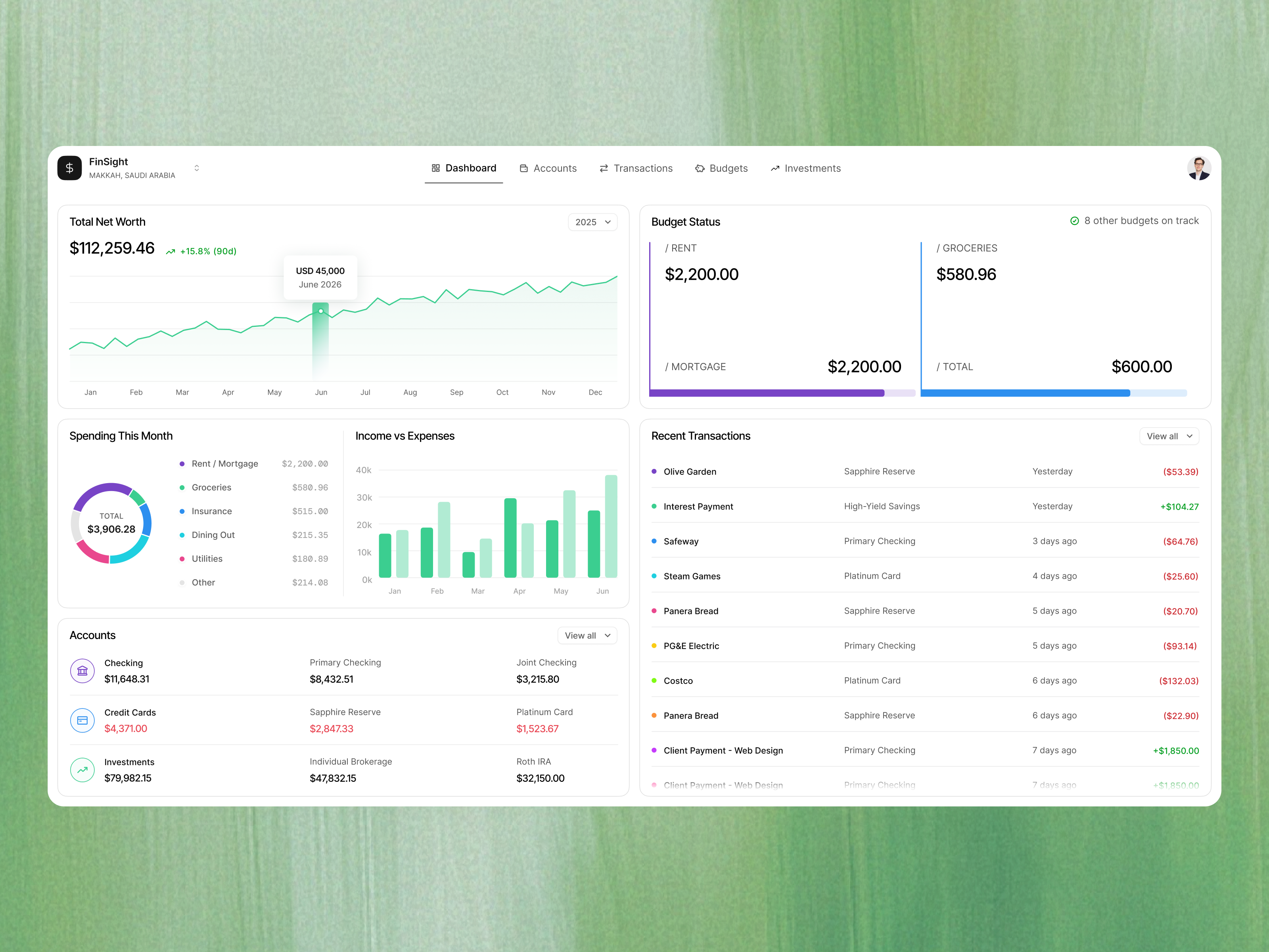 Fintech Dashboard – Personal Finance Management Web UI b2b product design data visualization ui design figma dashboard financial web app fintech dashboard ui landing page personal finance app design saas dashboard design ui web web design webdesign website