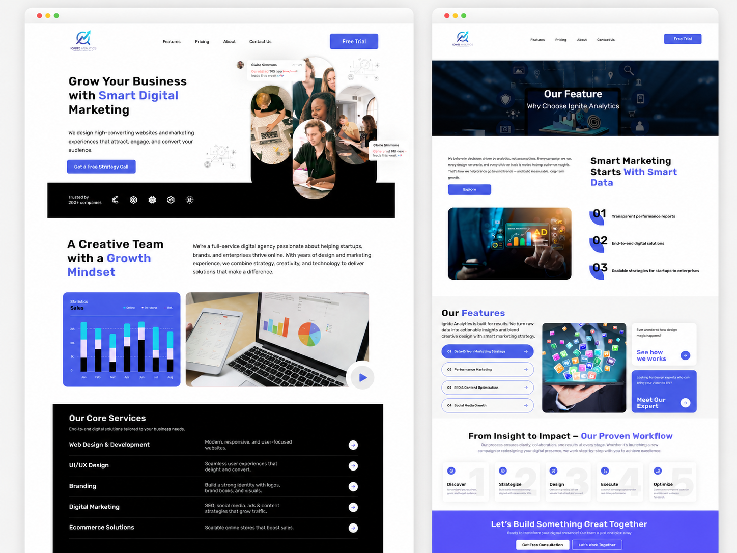 Digital Marketing Agency Website UI/UX agency website design branding website business website design conversion focused design creative agency website digital marketing website figma website design landing page design landing page ui marketing agency website modern website design service website design ui ux design web design website case study