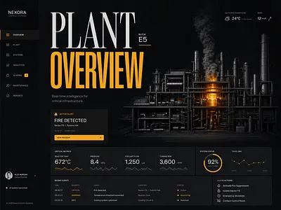 Industrial Control Dashboard — Nexora Plant Overview analytics b2b control panel dark mode dashboard data visualization energy enterprise industrial ui interface management console monitoring system product design real time data saas smart factory typography ui design ux design web design