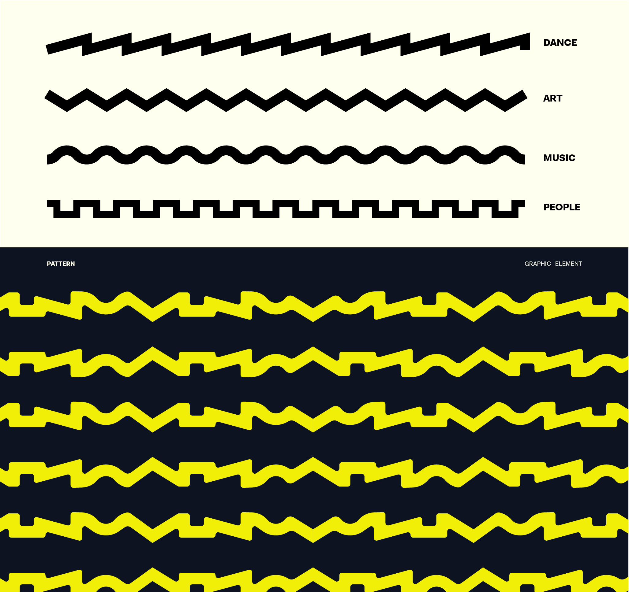 Example of Brand/Visual Identity Kit