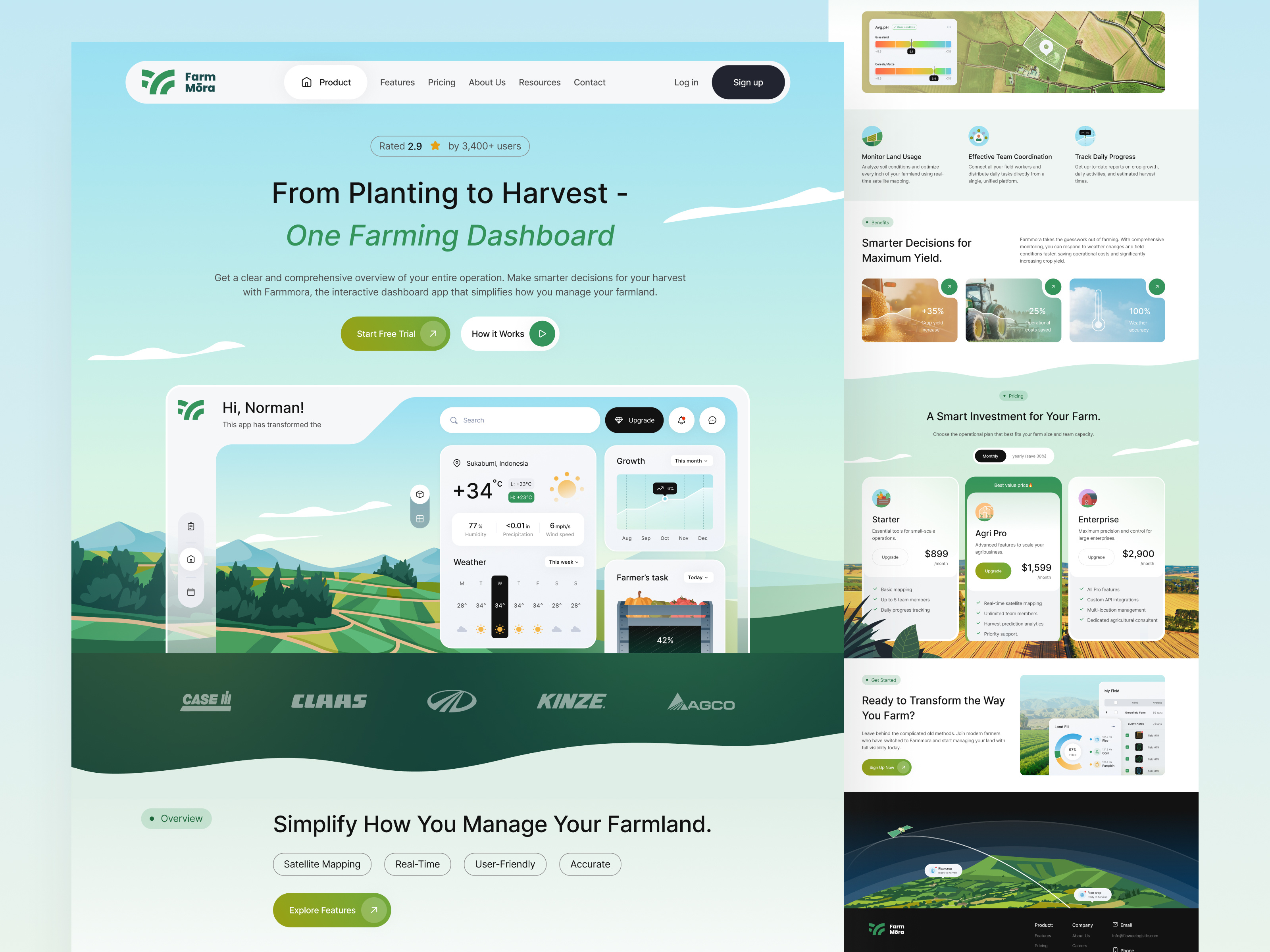 Farmmora - Landfield management dashboard agriculture agritech branding controlpanel dashboard farm farmer farming harvest illustration landfield landingpage maps nature nurdiansyah saas satelite taskmanagement ui website