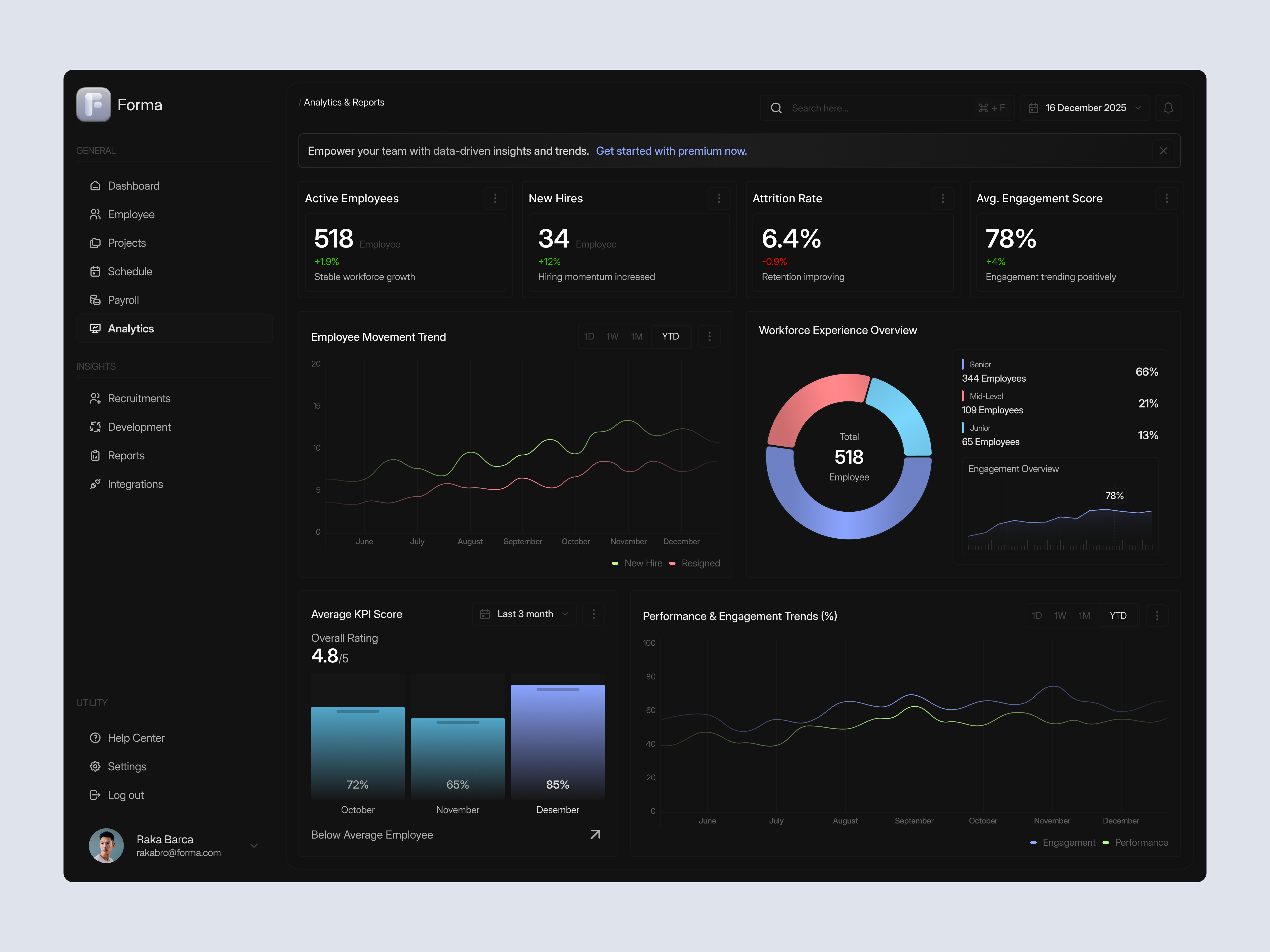 Analytics HR Dashboard analysis analytics analytics dashboard chart company darkmode dashboard data design employee hr hr dashboard hr management management minimal modern ui ui design ux design website