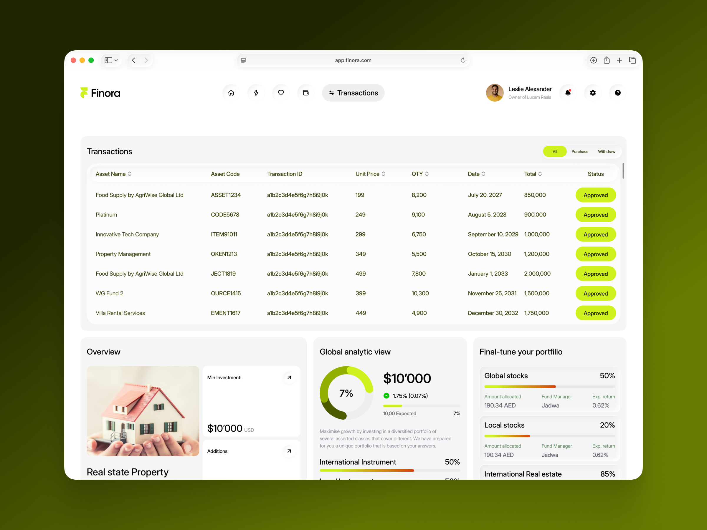 Example of Ai Saa S Product UI/UX Design