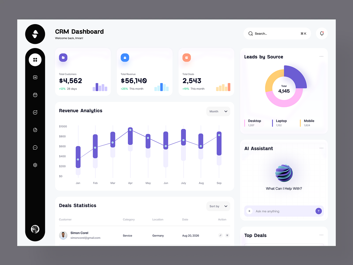 CRM Dashboard Image 0