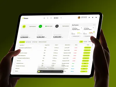 Finora | Smart Portfolio Dashboard — Sleeko Studio 3d animation dashboarddesign datavisualization design financialux fintech fintech dashboard saas dashbaord saasdesign sleekostudio ui ux
