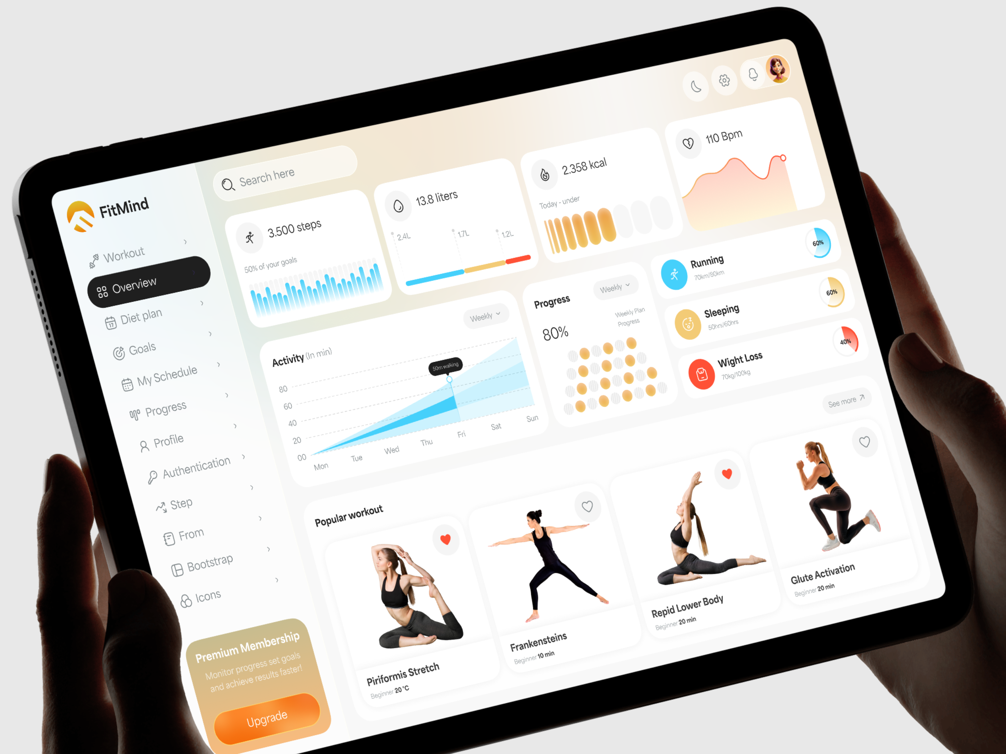 Example of Web App Design And Development